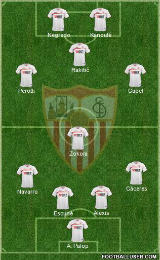 Sevilla F.C., S.A.D. Formation 2011