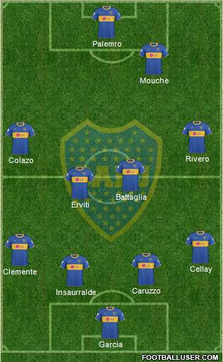 Boca Juniors Formation 2011
