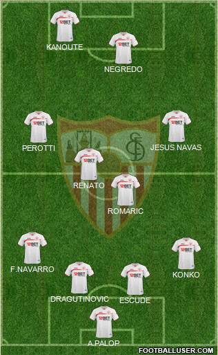 Sevilla F.C., S.A.D. Formation 2011