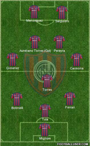 San Lorenzo de Almagro Formation 2011