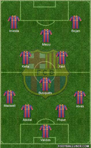 F.C. Barcelona Formation 2011