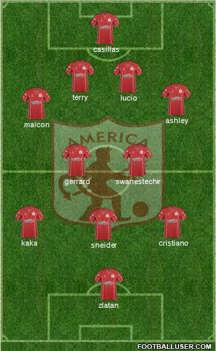CD América de Cali Formation 2011