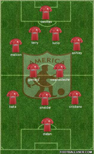 CD América de Cali 4-2-3-1 football formation