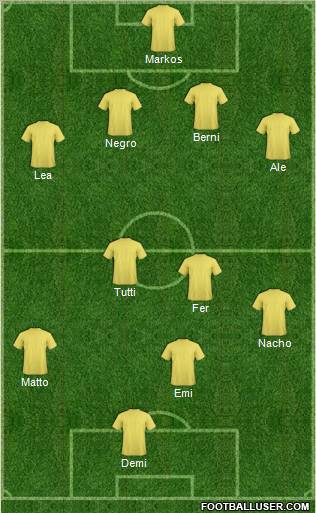 Dream Team Formation 2011