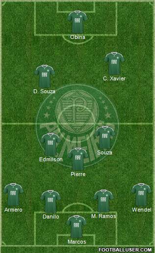 SE Palmeiras football formation