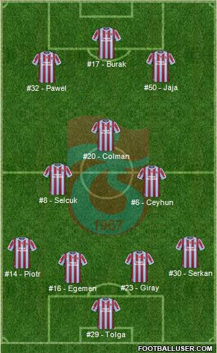 Trabzonspor Formation 2011