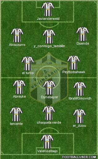 U.D. Vecindario Formation 2011