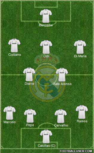 Real Madrid C.F. Formation 2011