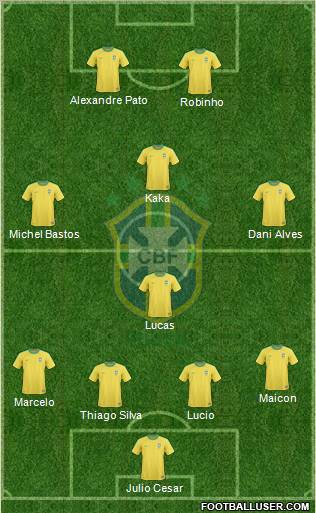 Brazil Formation 2011