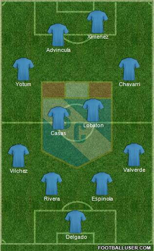 C Sporting Cristal S.A. Formation 2011