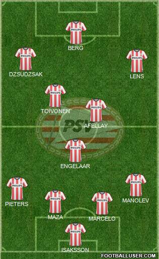 PSV Formation 2011