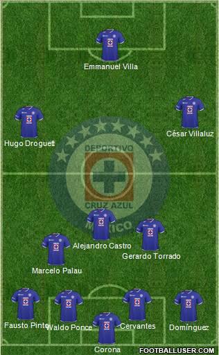 Club Deportivo Cruz Azul 4-3-2-1 football formation