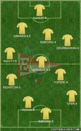 Estudiantes de La Plata 4-4-2 football formation