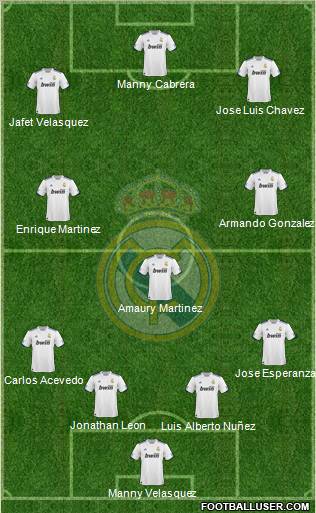 Real Madrid C.F. Formation 2011