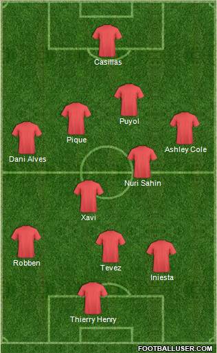 Arsenal Formation 2011