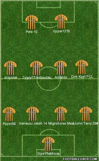 Hull City 4-4-2 football formation