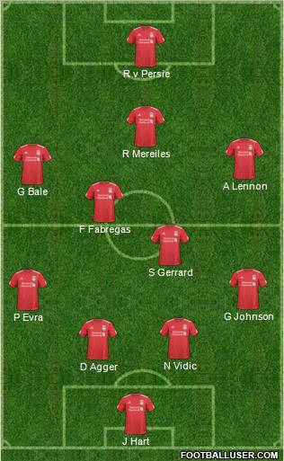 Liverpool Formation 2011