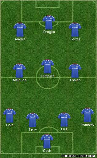 Chelsea Formation 2011