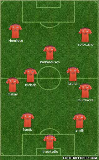 Queensland Roar FC Formation 2011