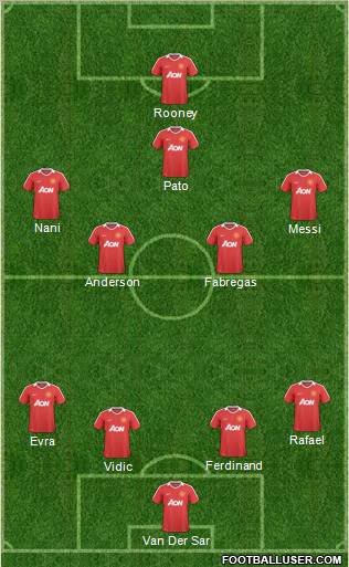 Manchester United Formation 2011