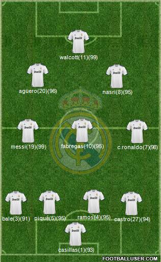 Real Madrid C.F. Formation 2011