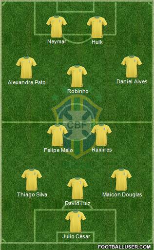 Brazil Formation 2011