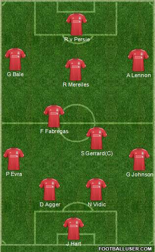 Liverpool Formation 2011