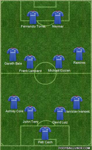 Chelsea Formation 2011