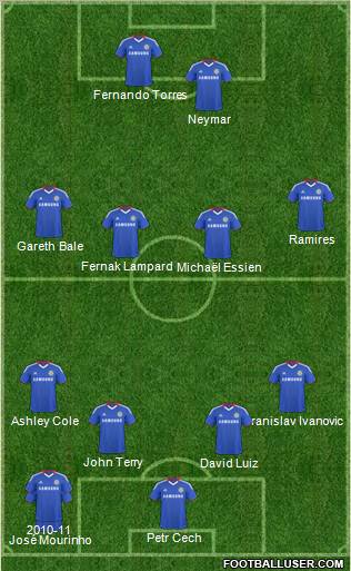 Chelsea Formation 2011