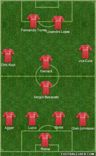 Liverpool Formation 2011