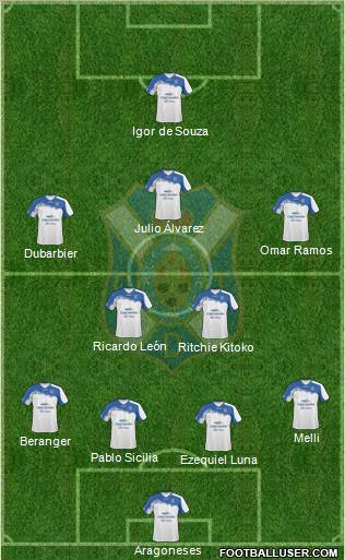 C.D. Tenerife S.A.D. Formation 2011