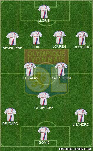 Olympique Lyonnais Formation 2011