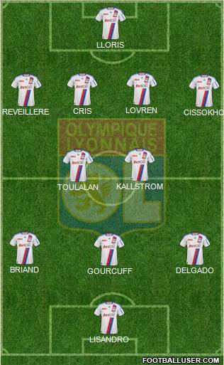 Olympique Lyonnais Formation 2011
