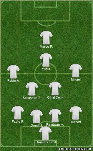 Dream Team Formation 2011