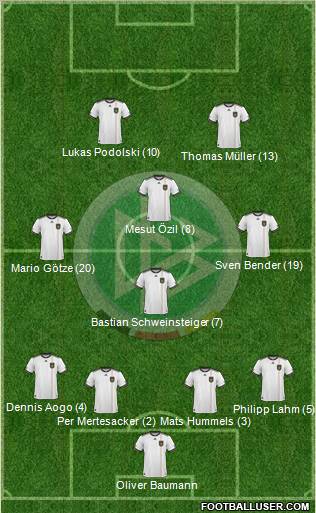 Germany Formation 2011