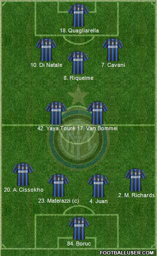 F.C. Internazionale Formation 2011