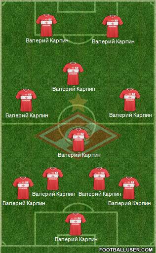 Spartak Moscow Formation 2011