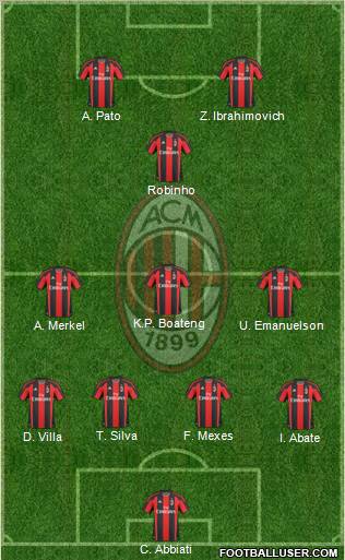 A.C. Milan Formation 2011