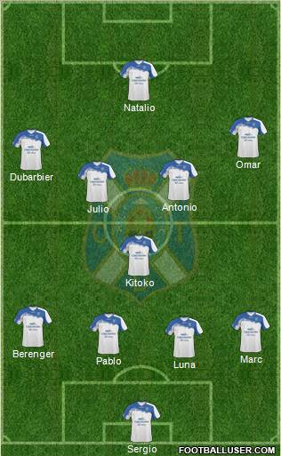 C.D. Tenerife S.A.D. Formation 2011