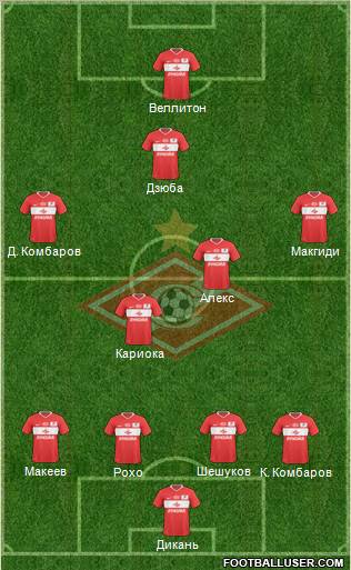 Spartak Moscow Formation 2011