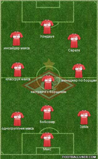 Spartak Moscow Formation 2011