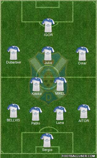 C.D. Tenerife S.A.D. Formation 2011