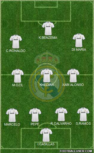 Real Madrid C.F. Formation 2011