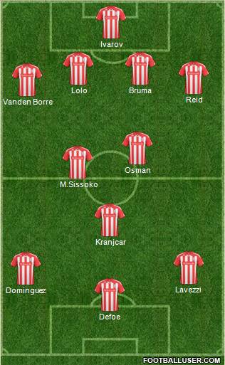 Stoke City football formation