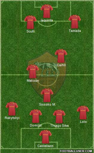 AS Roma Formation 2011