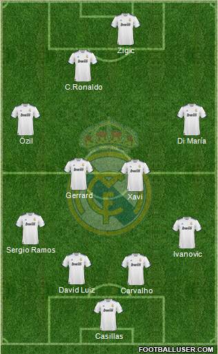 Real Madrid C.F. Formation 2011