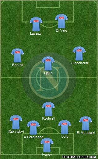 Napoli Formation 2011
