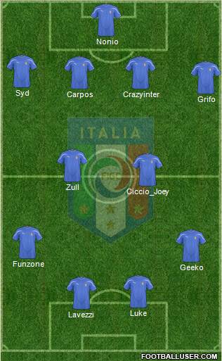 Italy Formation 2011