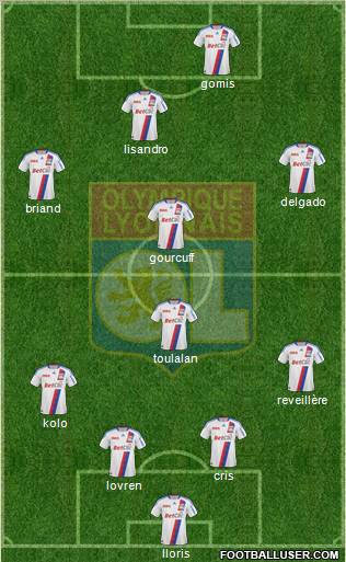 Olympique Lyonnais Formation 2011