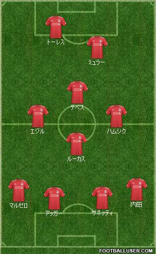 Liverpool Formation 2011